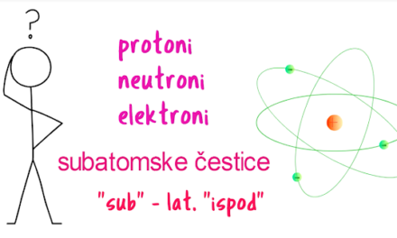 Kako je građen atom – video