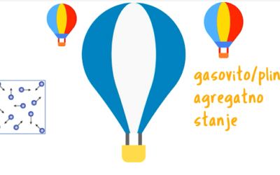 Agregatna stanja tvari