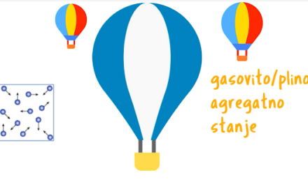 Agregatna stanja tvari
