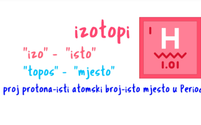 Nauka za djecu: izotopi