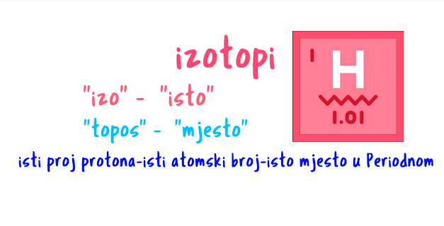 Nauka za djecu: izotopi