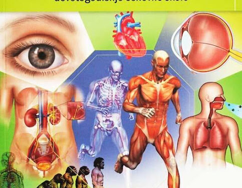 Greške u udžbenicima biologije i prirode i društva: katastrofa