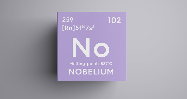 Čudni oblici nukleusa: nobelijum