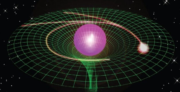 Ekstragalaktički test Einsteinove teorije gravitacije