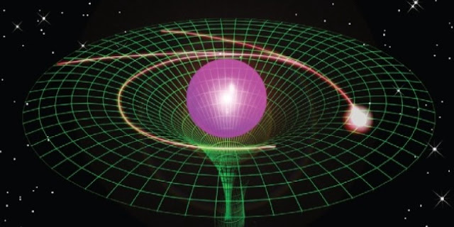 Ekstragalaktički test Einsteinove teorije gravitacije