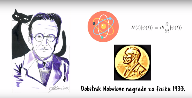 Erwin Schrödinger