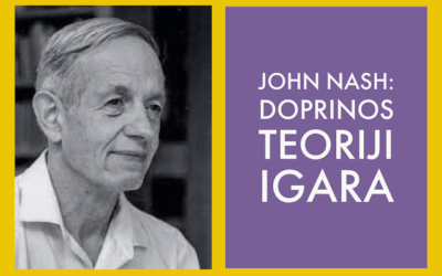 John Nash: strategije ravnoteže