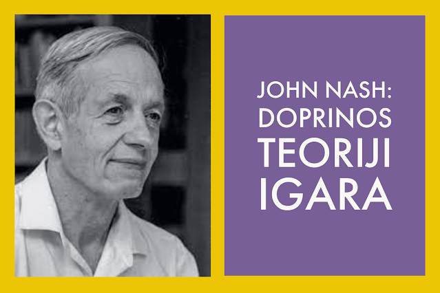 John Nash: strategije ravnoteže