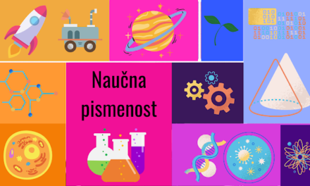 Anketa naučne pismenosti: zaključci