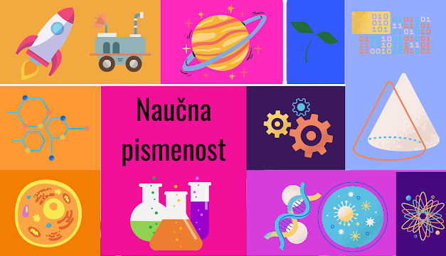 Anketa naučne pismenosti: zaključci