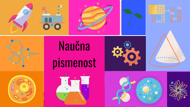 Anketa naučne pismenosti: zaključci
