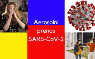 Sve više dokaza da se COVID-19 prenosi zrakom tj. aerosolom – šta to znači?