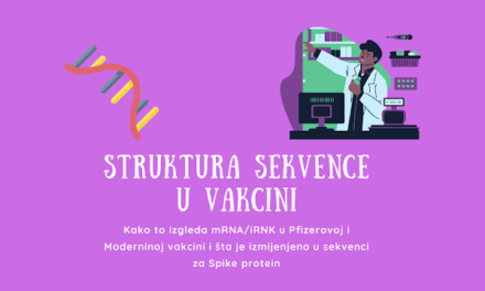 Analiza strukture sekvence u mRNA vakcinama