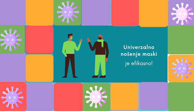 Univerzalno nošenje maski – još jedan rad potvrđuje korist od ove prakse