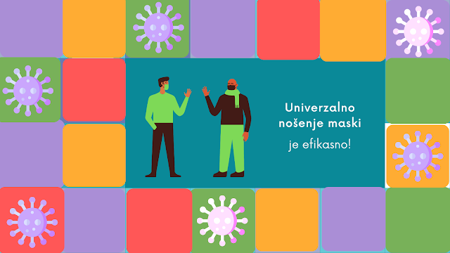 Univerzalno nošenje maski – još jedan rad potvrđuje korist od ove prakse