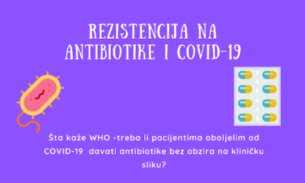 Rezistencija na antibiotike i pandemija COVID-19: koliko pogoršavamo problem?