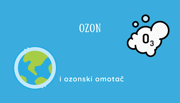 Kako nastaje ozonska rupa? Šta je ozon?