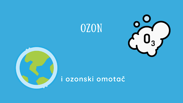 Kako nastaje ozonska rupa? Šta je ozon?
