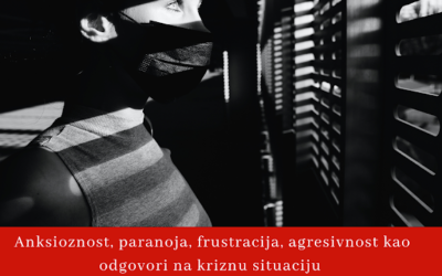 Pretjeran strah, anksioznost, opuštenost ili agresivnost kao psihološki mehanizmi odgovora na krizne situacije