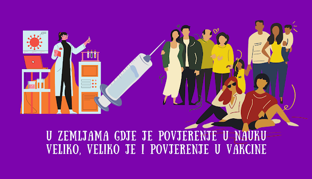 Povjerenje u nauku je važno i za povjerenje u vakcine