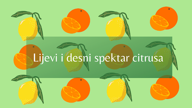 Narandža, limun i neobične hiralne molekule