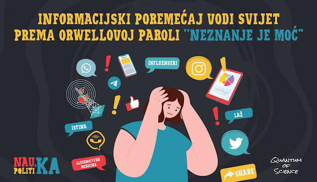 Informacijski poremećaj vodi svijet prema Orwellovoj paroli ‘neznanje je moć’