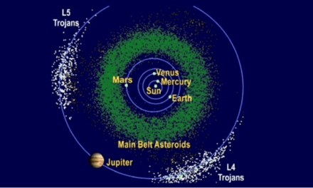 Upoznajte Trojance oko Jupitera i zašto su toliko zanimljivi naučnicima?