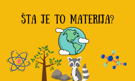 Šta je to materija?