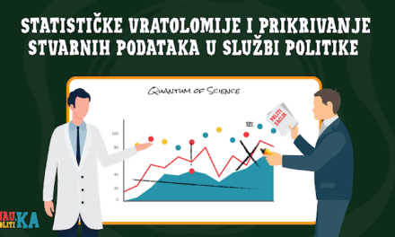 Statističke vratolomije i prikrivanje stvarnih podataka u službi politike
