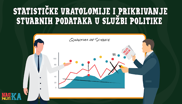 Statističke vratolomije i prikrivanje stvarnih podataka u službi politike