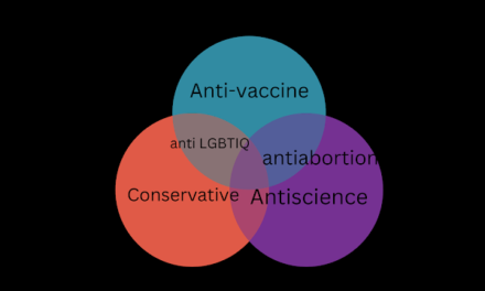 Vaccination and Freedom of Choice: Antivaccine Movement and Far-Right Wing
