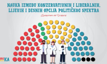 Nauka između konzervativnih i liberalnih, lijevih i desnih opcija političkog spektra