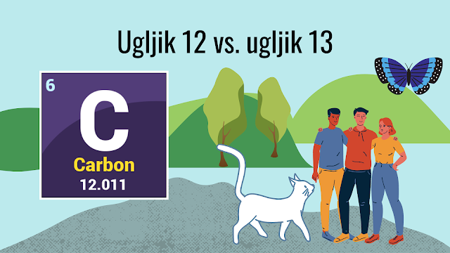 Zašto u živim bićima ima više izotopa C-12 nego C-13?