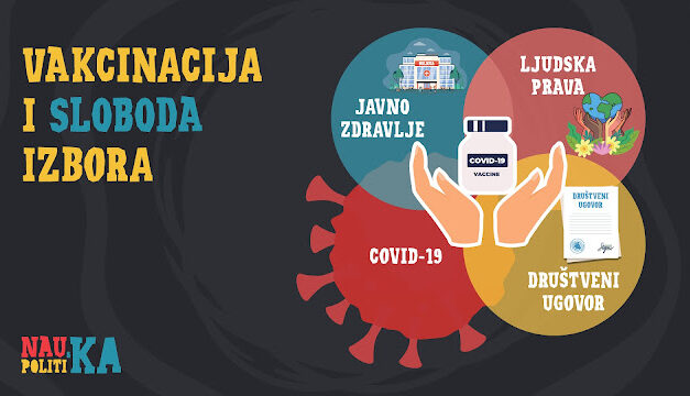 Vakcinacija i sloboda izbora