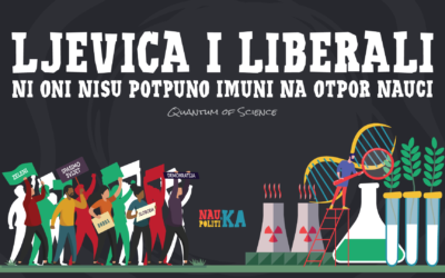 Otpor nauci ljevice i liberala (ni oni nisu imuni)