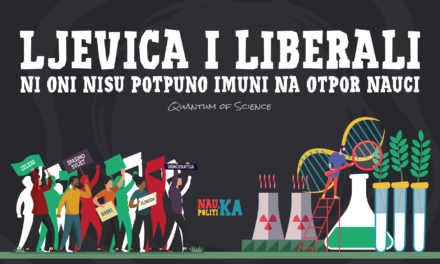 Otpor nauci ljevice i liberala (ni oni nisu imuni)