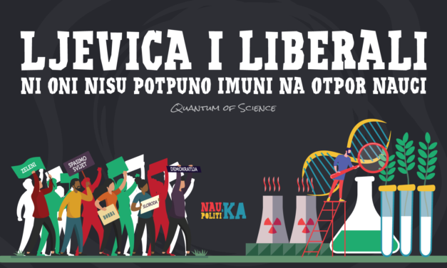 Otpor nauci ljevice i liberala (ni oni nisu imuni)