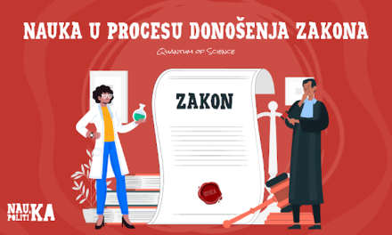 Nauka i zakoni: nauka u formiranju političkih odluka i legislativa