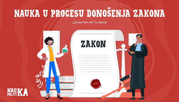 Nauka i zakoni: nauka u formiranju političkih odluka i legislativa