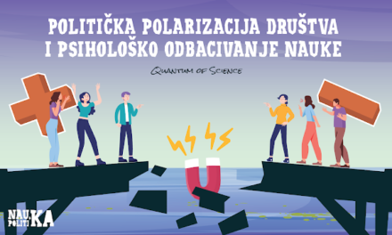 Politička polarizacija društva i psihološko odbacivanje nauke