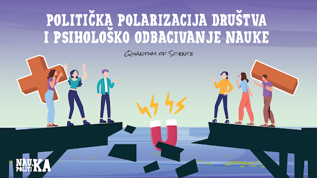 Politička polarizacija društva i psihološko odbacivanje nauke