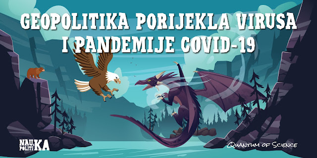 Geopolitika porijekla virusa i pandemije COVID-19