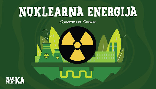 Gdje je nuklearna energija u klimatski zelenoj budućnosti i politici?
