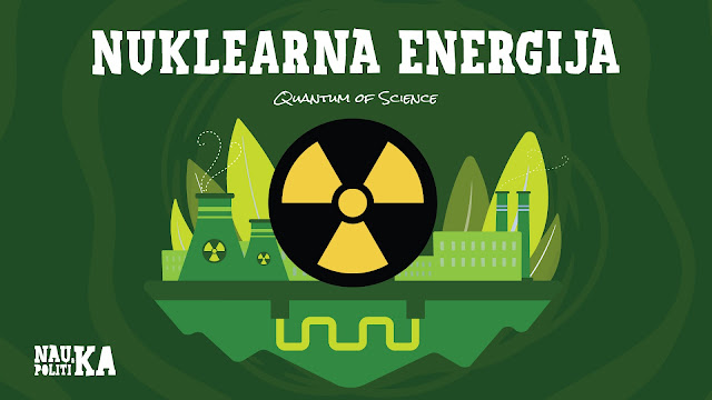 Gdje je nuklearna energija u klimatski zelenoj budućnosti i politici?