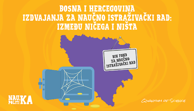 Bosna i Hercegovina – izdvajanja za naučnoistraživački rad: između ničega i ništa