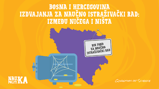 Bosna i Hercegovina – izdvajanja za naučnoistraživački rad: između ničega i ništa