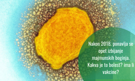 Slučajevi majmunskih boginja 2022.