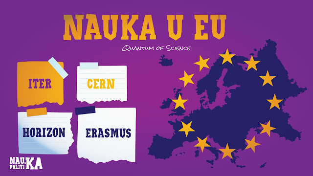 Nauka u EU (i Evropi, uključujući i Ujedinjeno Kraljevstvo i Norvešku)