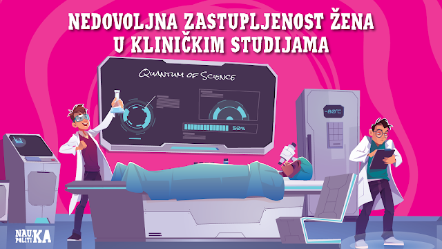 Nedovoljna zastupljenost žena u kliničkim studijama
