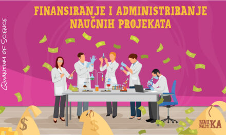Finansiranje i administriranje naučnih projekata